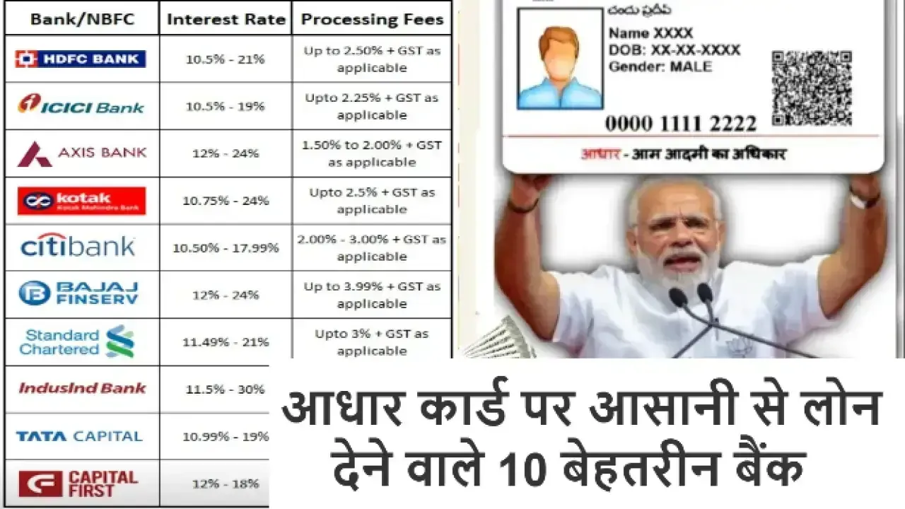 Top 10 Aadhaar Loan Providing Banks in India 2025: आधार कार्ड पर आसानी से लोन देने वाले 10 बेहतरीन बैंक, जानिए पूरी लिस्ट