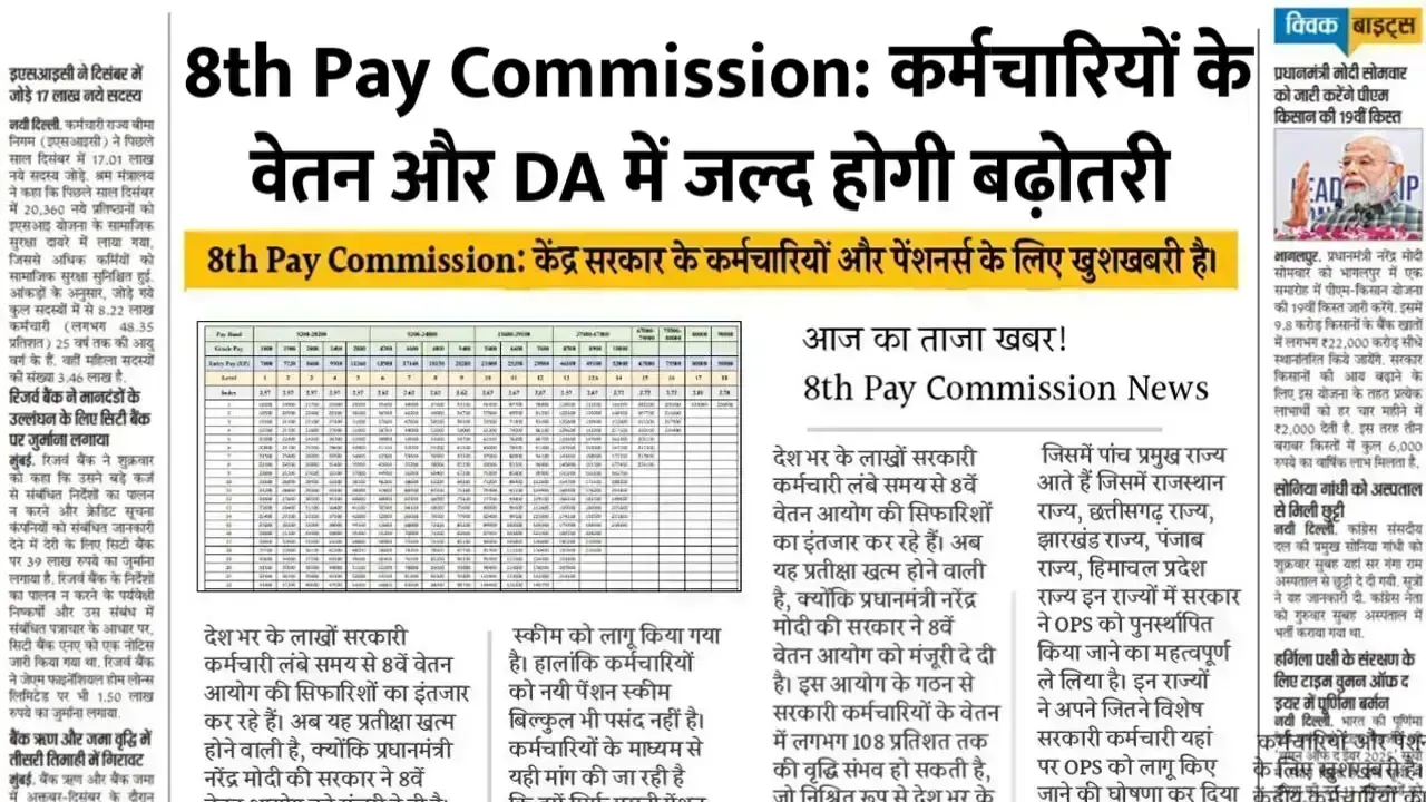 8th CPC Update: Employees’ Salary to Rise by ₹14K–₹19K Per Month, Good News for Govt Employees