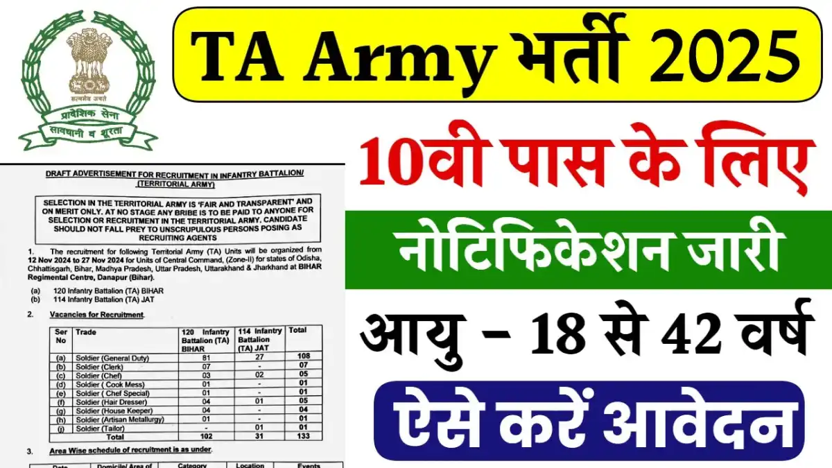Territorial TA Army Bharti 2025: टीए आर्मी भर्ती 2025 का नोटिफिकेशन जारी, Last Date से पहले ऐसे करें आवेदन
