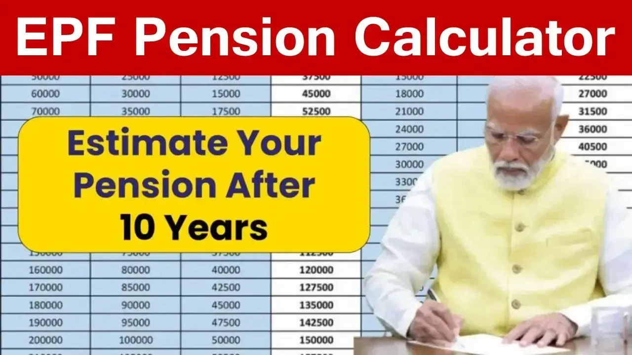 EPF Pension Calculator - What is the Formula to Calculate EPS Pension