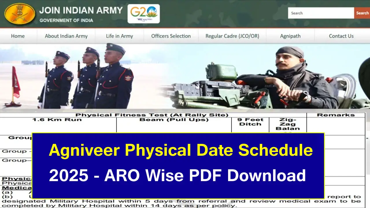 Agniveer Physical Date Schedule 2025