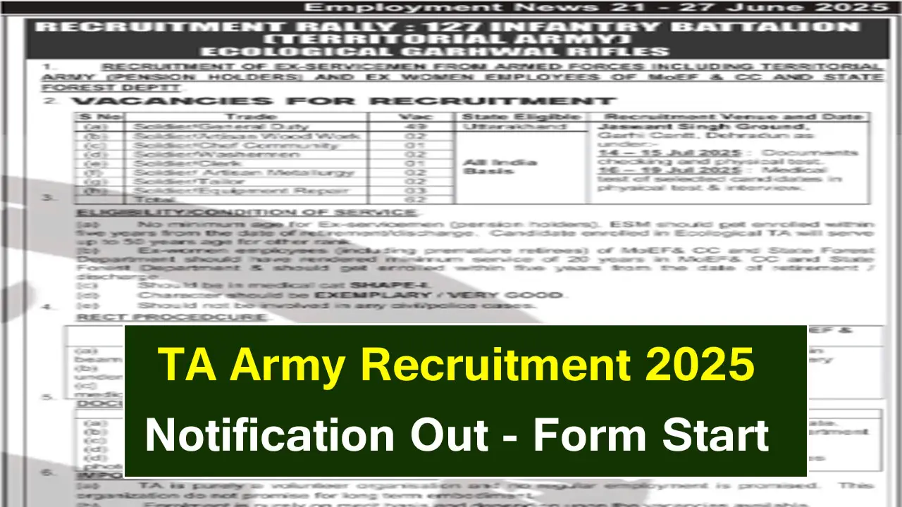 TA Army Recruitment 2025 Notification for 62 Post - Apply Online Start at territorialarmy.in