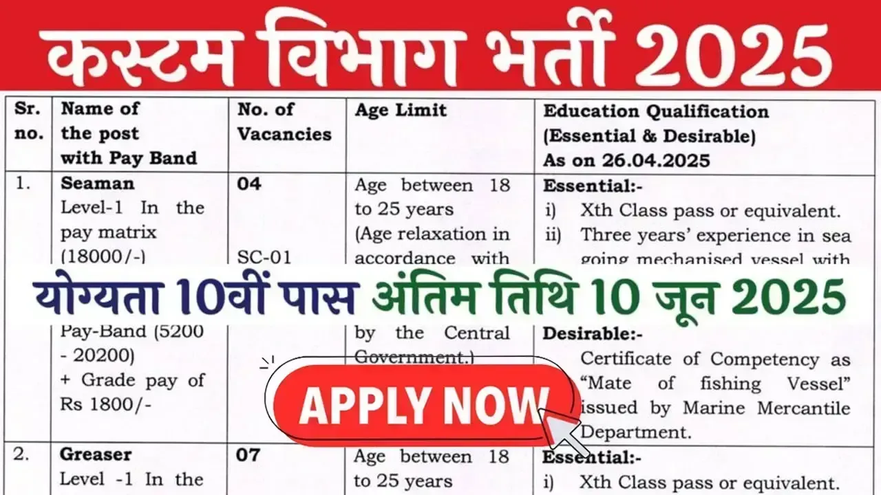Customs Vibhag Recruitment 2025: कस्टम विभाग भर्ती 2025 का नोटिफिकेशन जारी 10वीं पास आवेदन शुरू