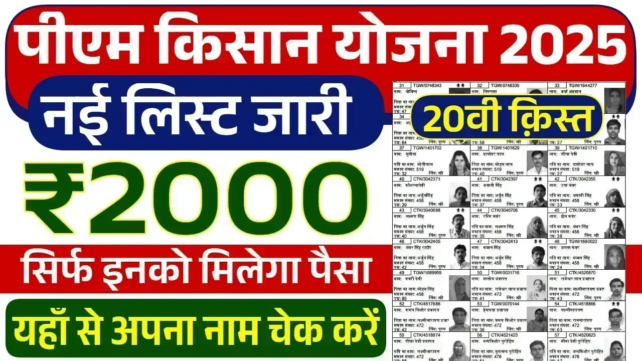 PM Kisan Beneficiary List: सिर्फ इनको मिलेंगे 2000 रुपए, पीएम किसान योजना की नई लिस्ट जारी