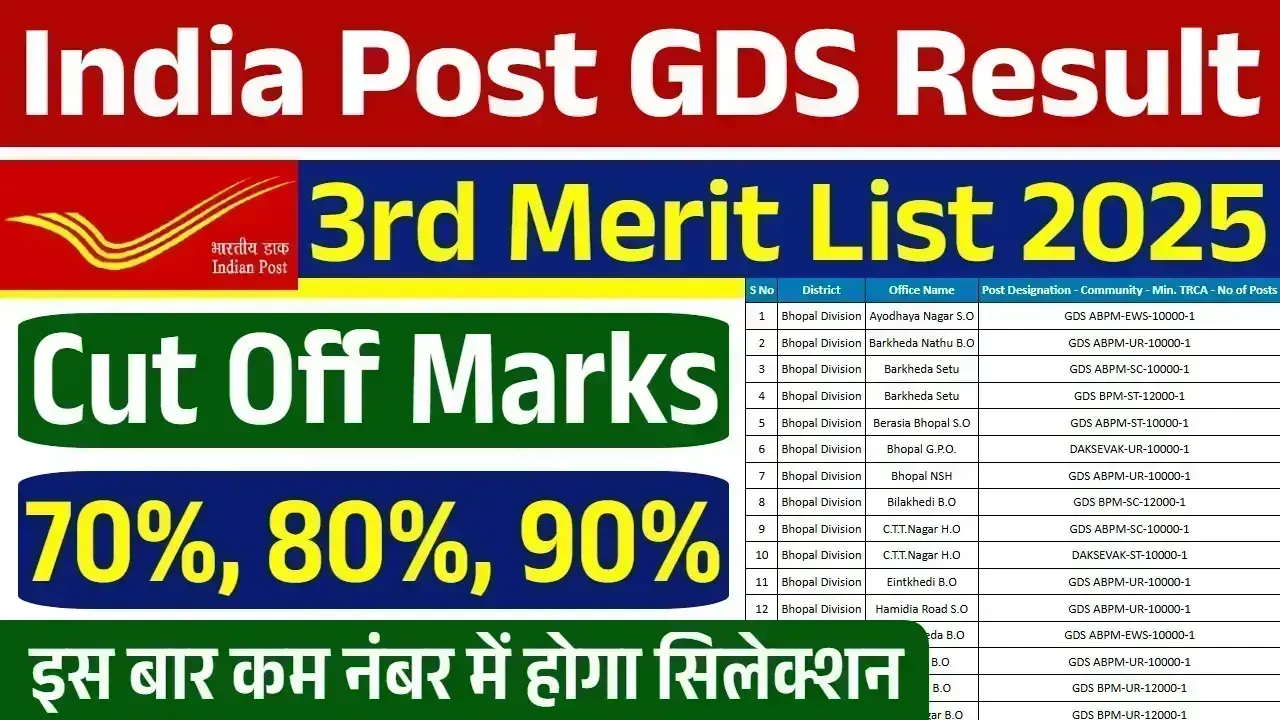 Post Office 3rd Merit List 2025: इंडिया पोस्ट जीडीएस की तीसरी मेरिट लिस्ट यहाँ से चेक करें